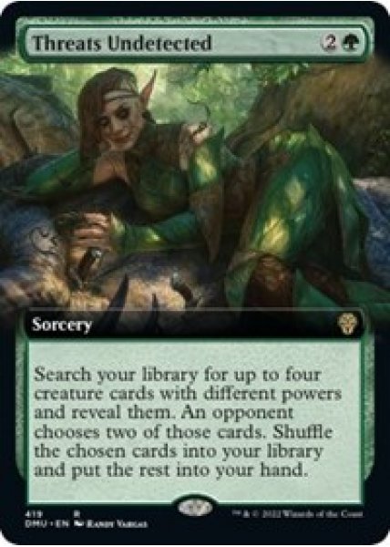 Threats Undetected (Extended Art) - Foil