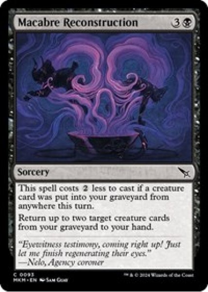 Macabre Reconstruction Foil